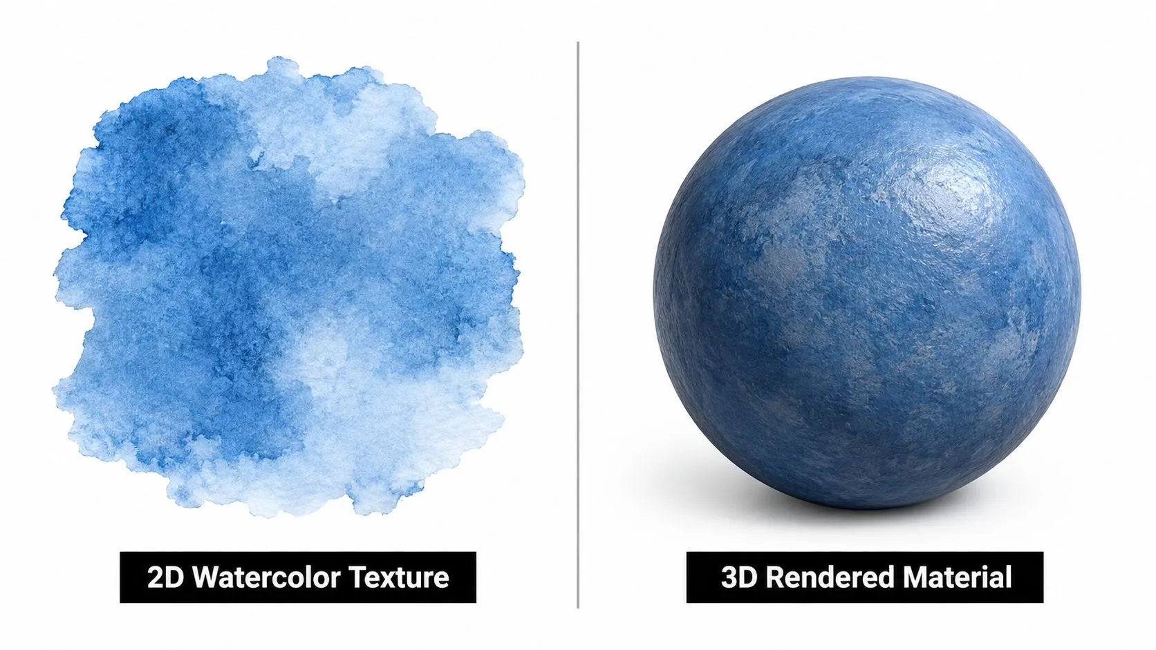 A split screen comparing a blue 2D watercolor texture with its 3D rendered sphere material counterpart.