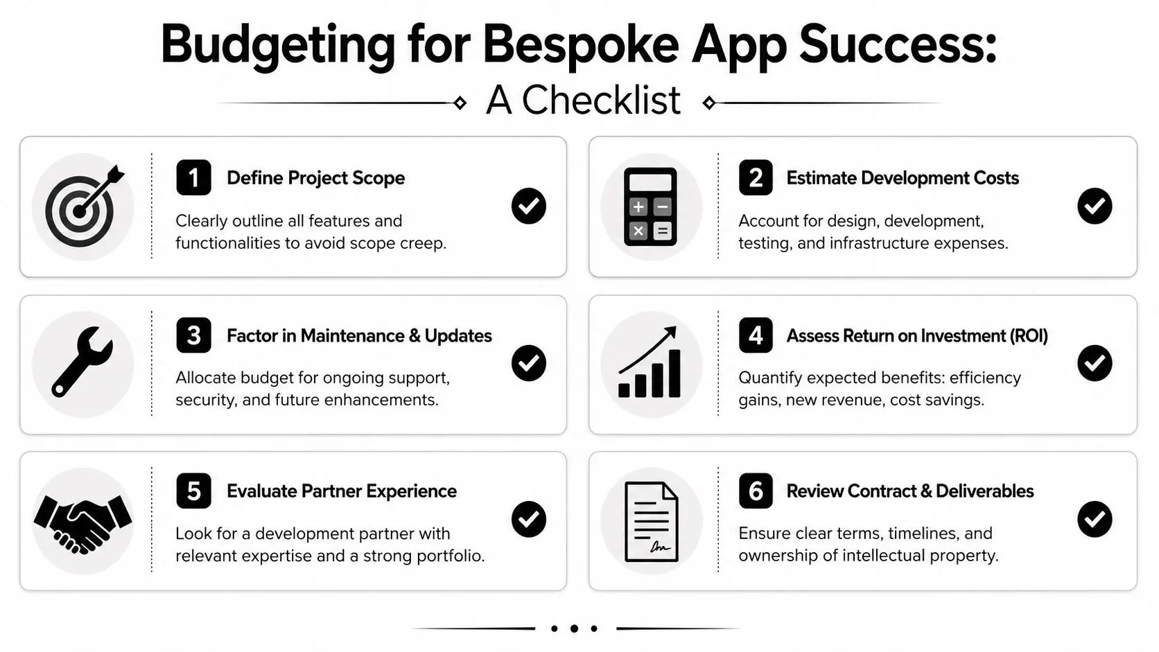 A six-step infographic guide detailing essential factors for successful budgeting in bespoke mobile app development projects.