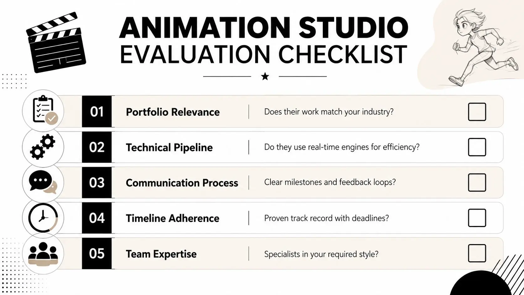 A checklist for evaluating animation studios, featuring five key criteria for choosing a professional animation partner.