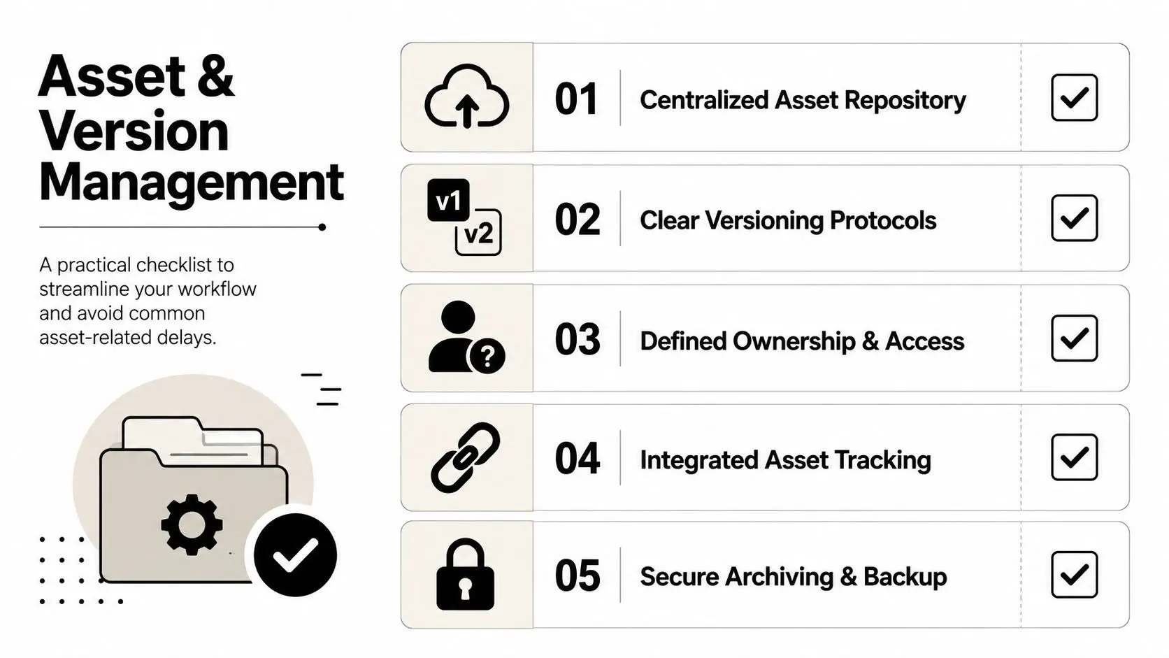A checklist infographic titled Asset and Version Management, highlighting five key steps for streamlining creative project workflows.