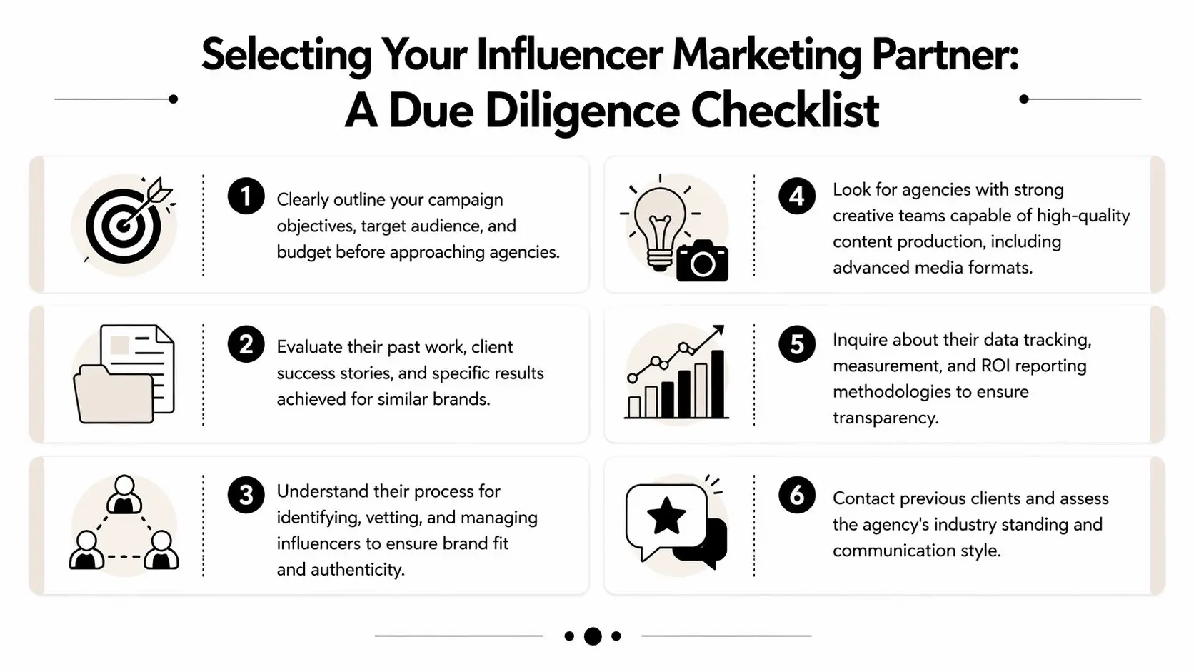 A checklist infographic titled Selecting Your Influencer Marketing Partner outlining six key steps for due diligence.