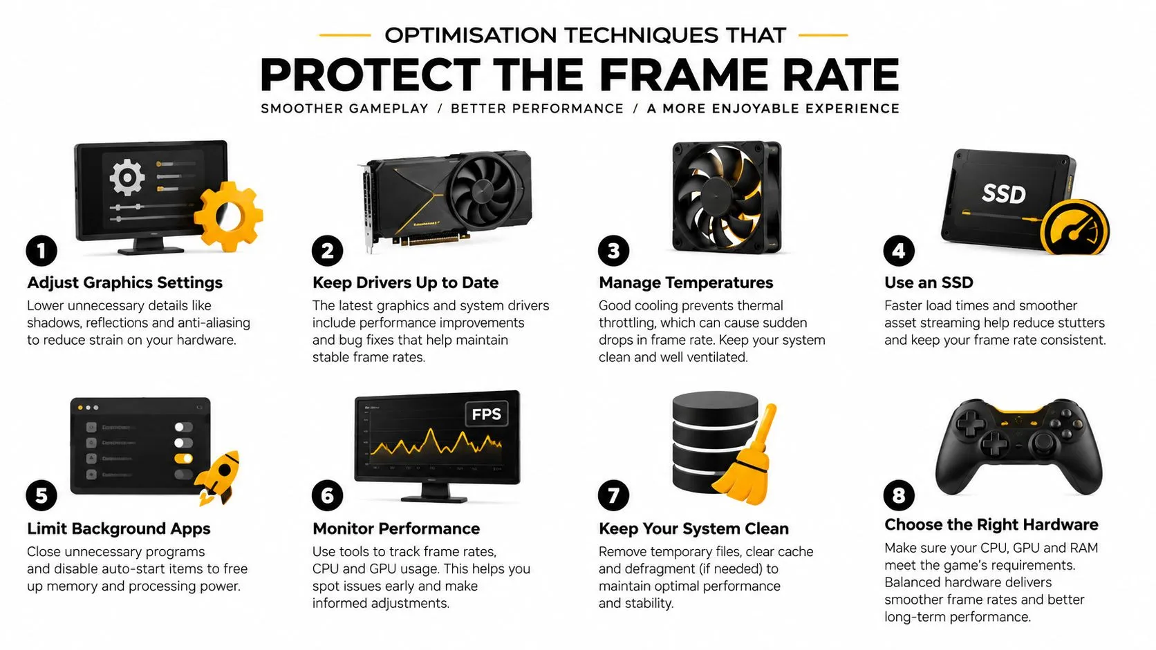 An infographic showing eight techniques to improve gaming frame rates and overall computer system performance.