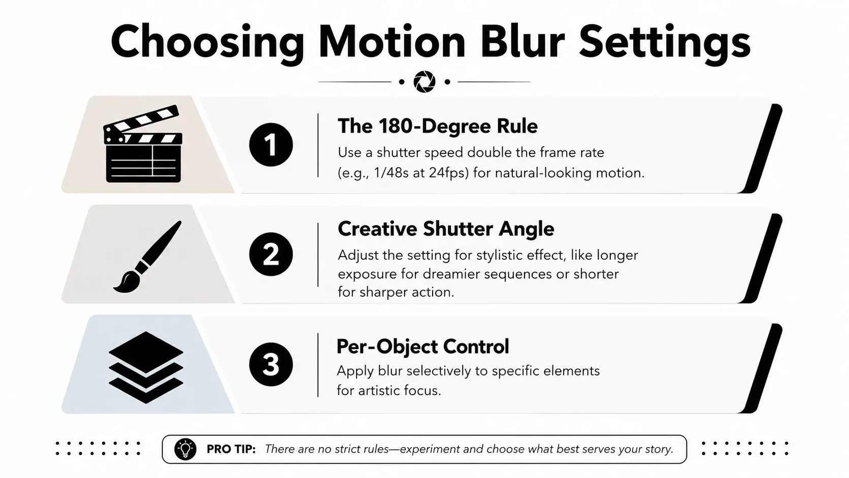 A visual guide explaining how to choose motion blur settings for video production using three key tips.
