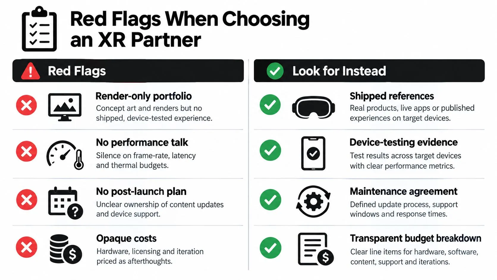 A comparison chart outlining red flags to avoid and positive signs to seek when choosing an XR development partner.